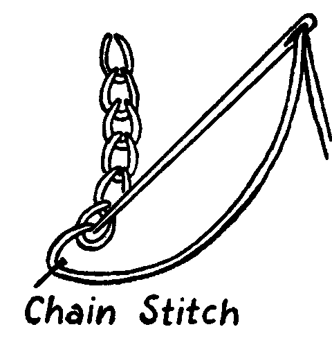 chain stitch embroidery